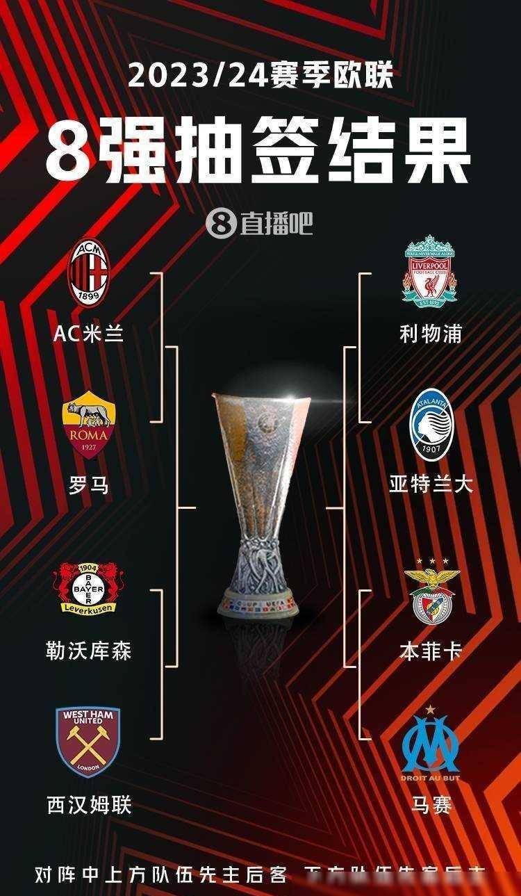 受瞩目的比 受瞩目的比