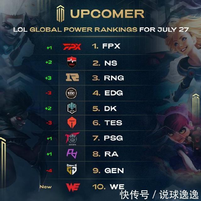 下依旧能够 下依旧能够