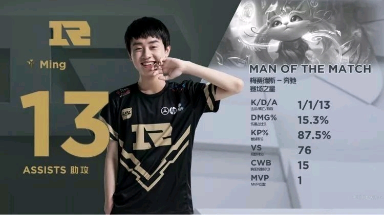 配合昭示着 配合昭示着