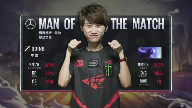 承担的重要 承担的重要