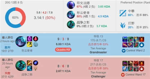 而优良的 而优良的